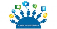 網絡推廣有那些推廣渠道?
